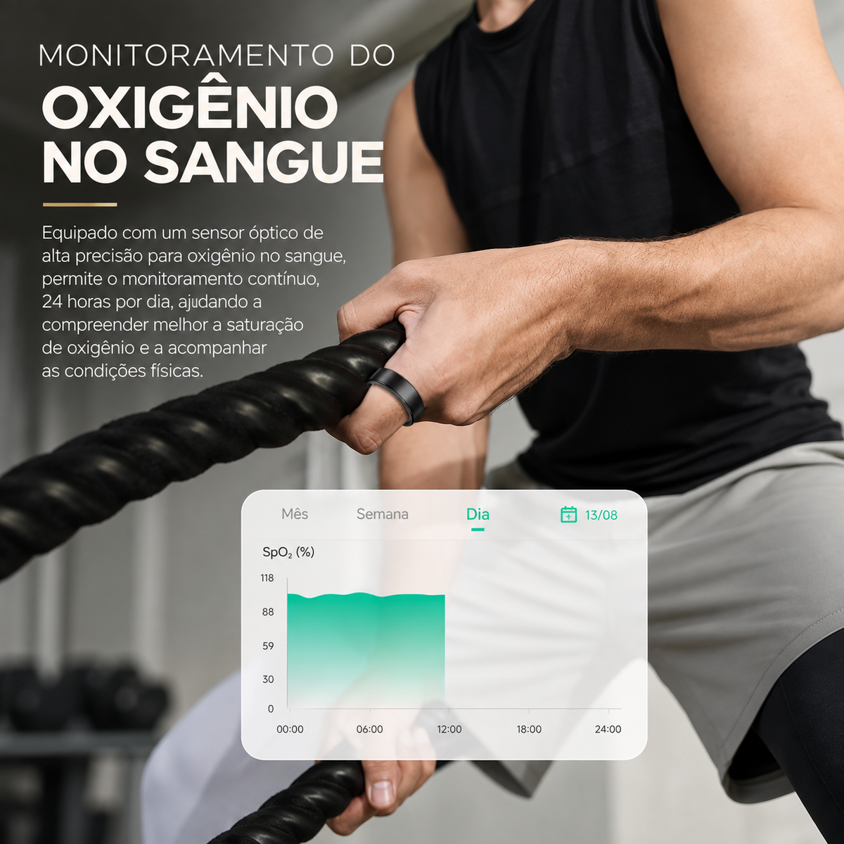 Anel Inteligente VITALIS™