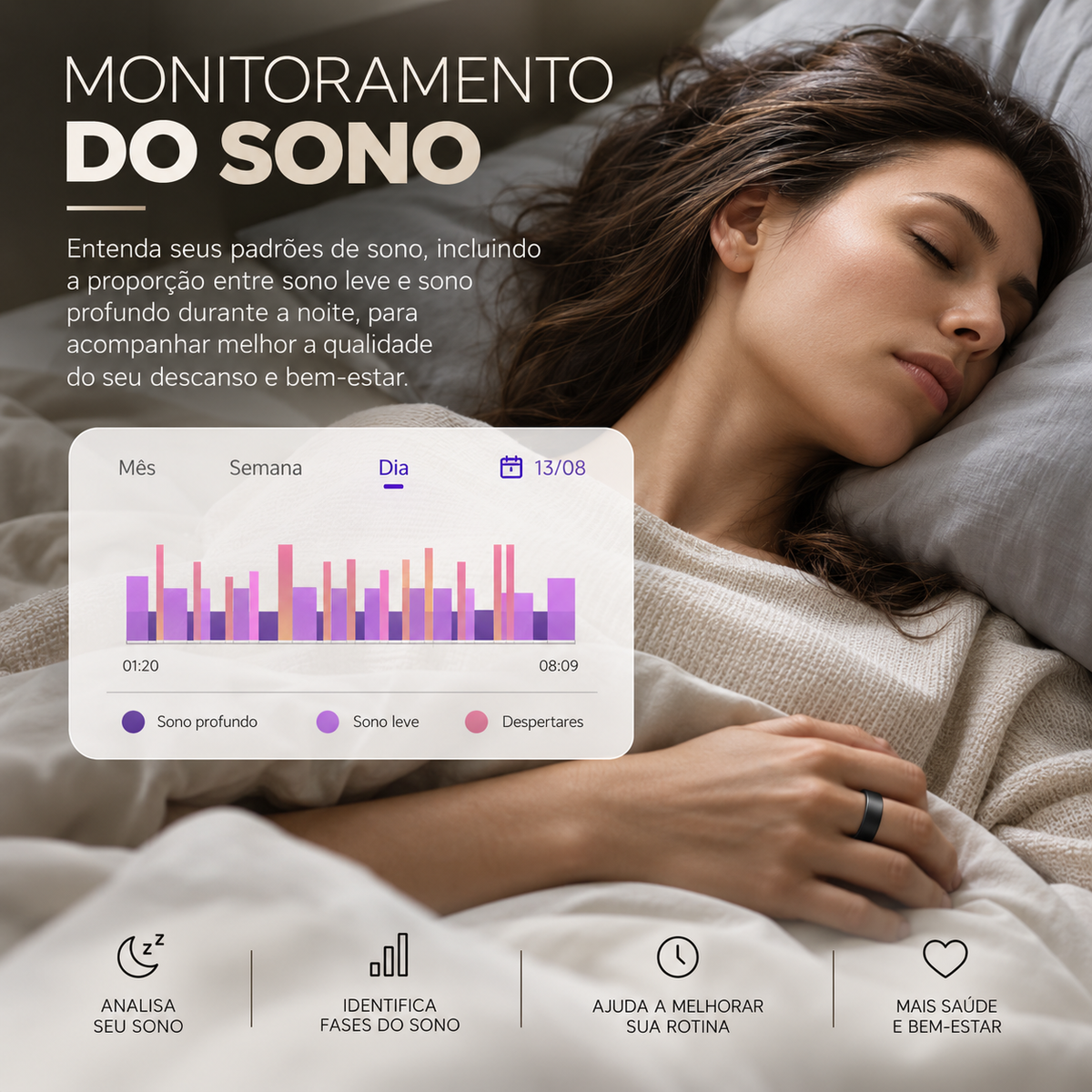 Anel Inteligente VITALIS™