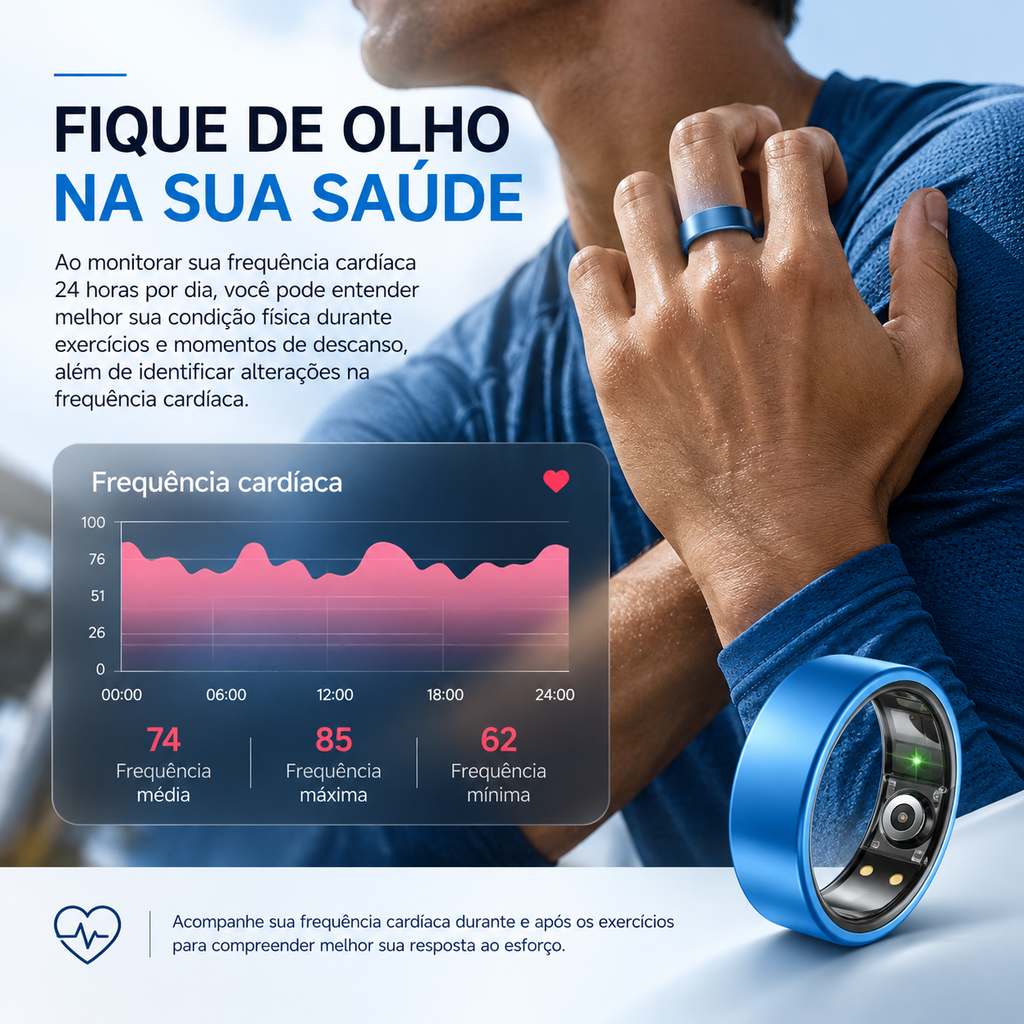 Anel Inteligente VITALIS™