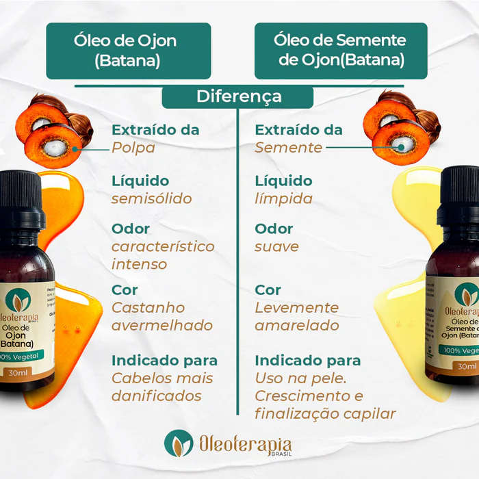 Óleo de Ojon Batana Puro - 100% natural uso Capilar e Corporal Reconstrução Capilar Brilho Antifrizz
