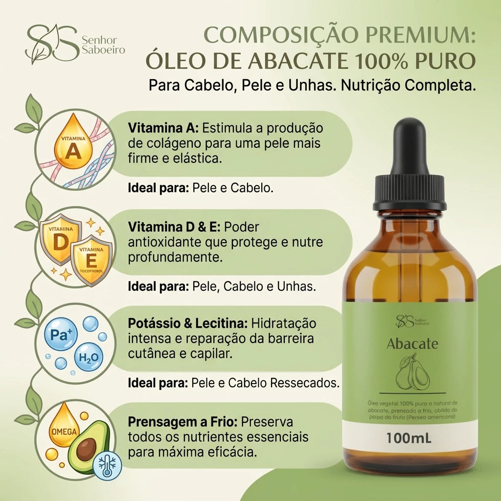 Óleo de Abacate