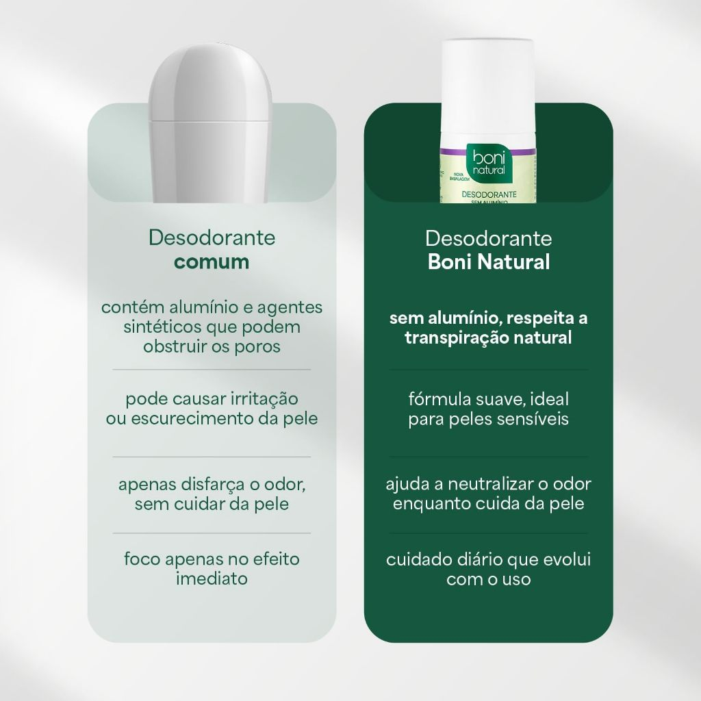 Desodorante Roll-On Lavanda e Coco 55ml Boni Natural