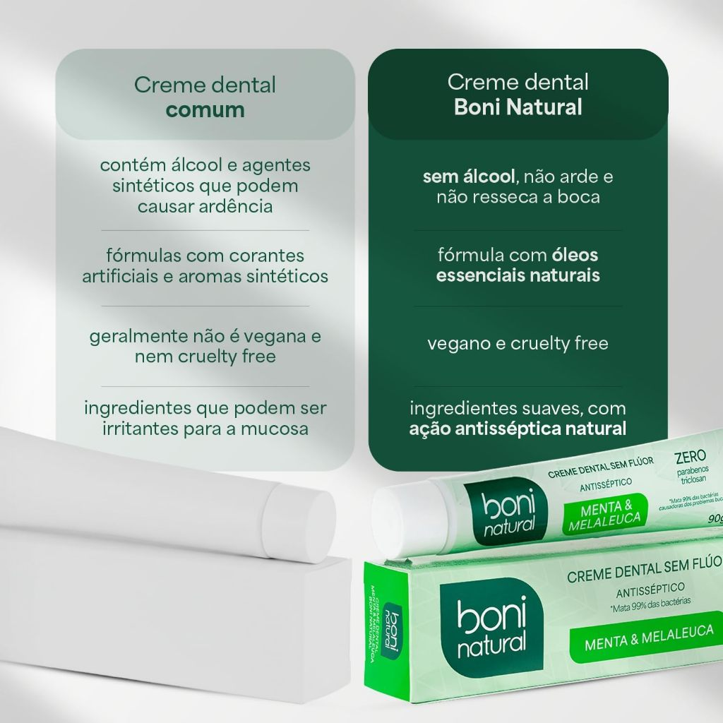 Creme Dental Boni Natural Menta e Melaleuca 90g Boni Natural