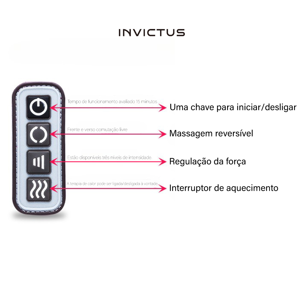 Massageador Elétrico De Pé Massagem Relaxante Terapêutica Anti Stress Linha Premium